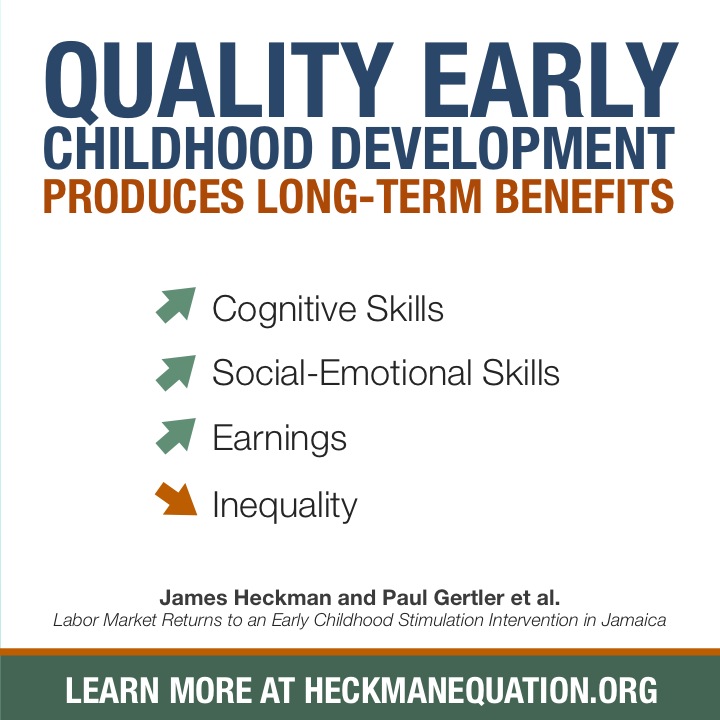 What is Early Childhood Education?
